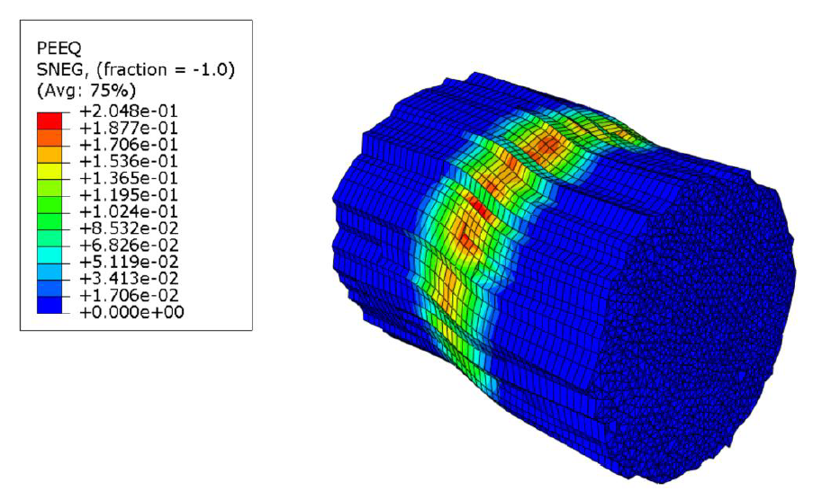 FEA Simulation